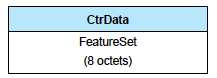 LL FEATURE REQ