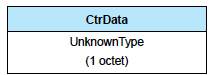 LL UNKNOWN RSP